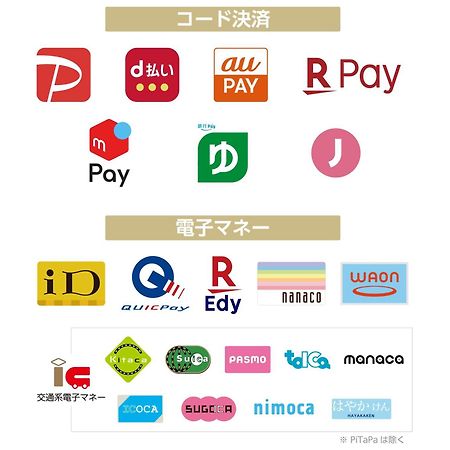 Apa Hotel Nambaminami Daikokucho Ekimae أوساكا المظهر الخارجي الصورة