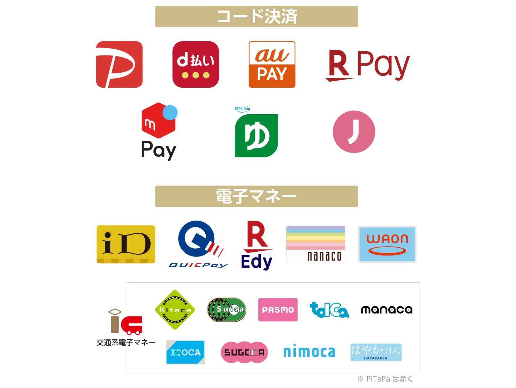Apa Hotel Nambaminami Daikokucho Ekimae أوساكا المظهر الخارجي الصورة